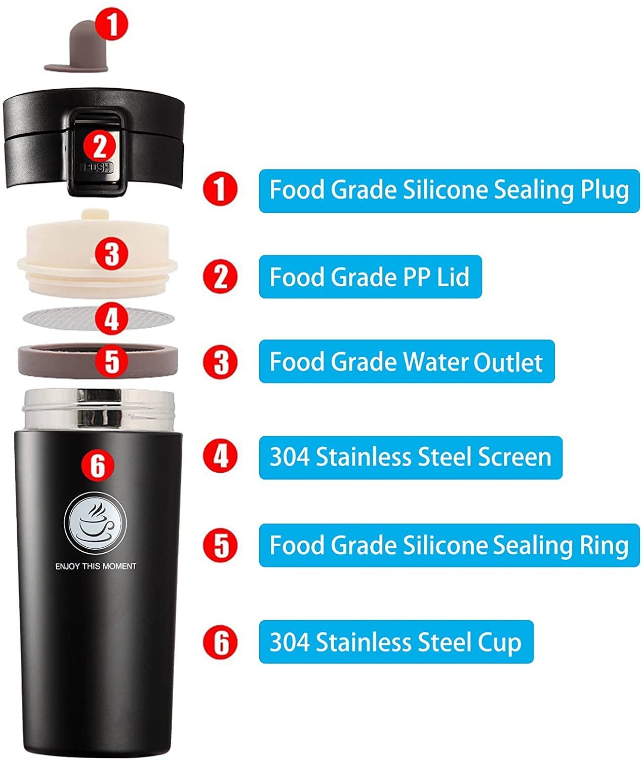 Vacuum Insulation Coffee Cup