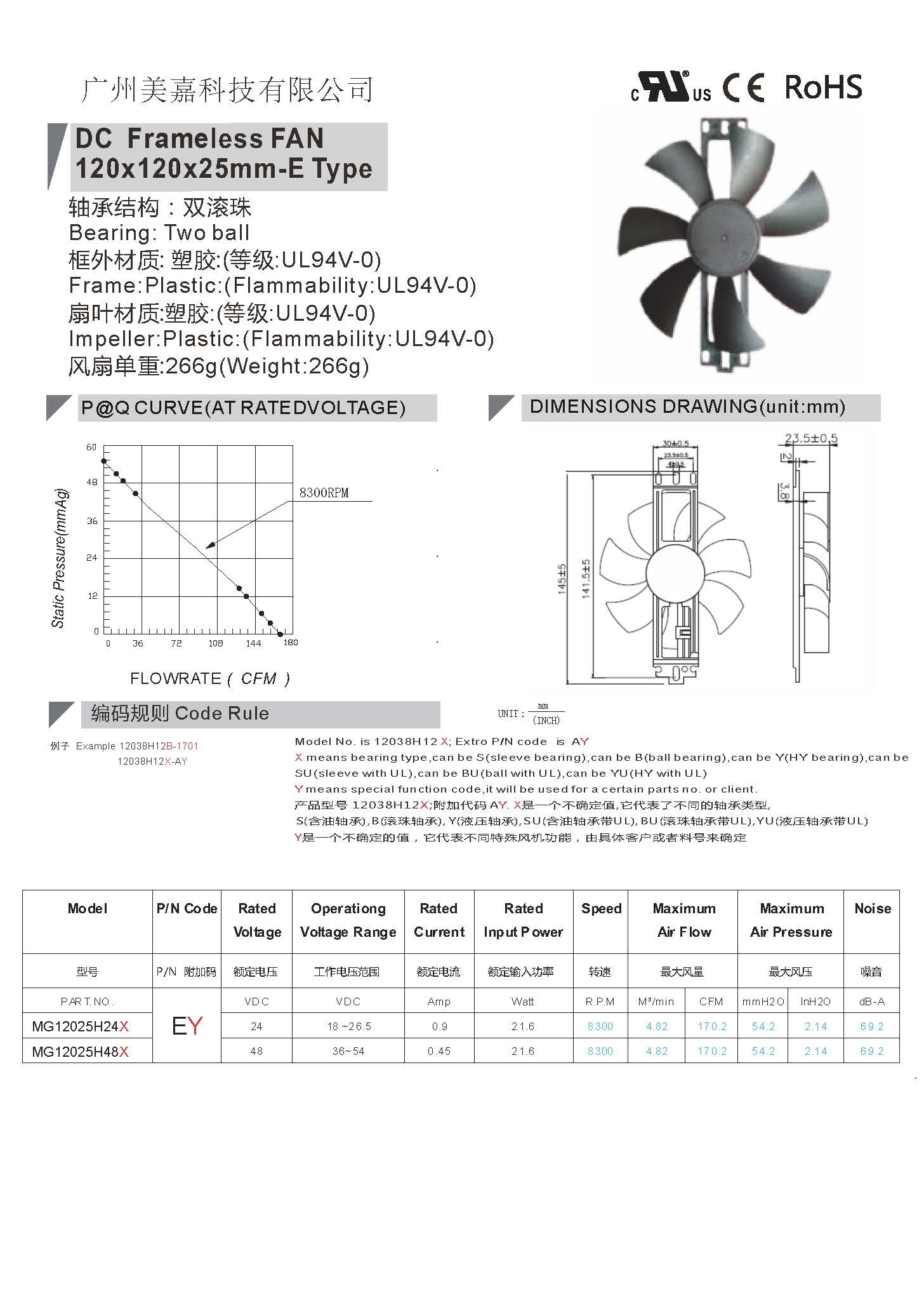 Mega Budget-friendly 12025 120x120x25mm Brushless Motor Cooling Fan For Projectors
