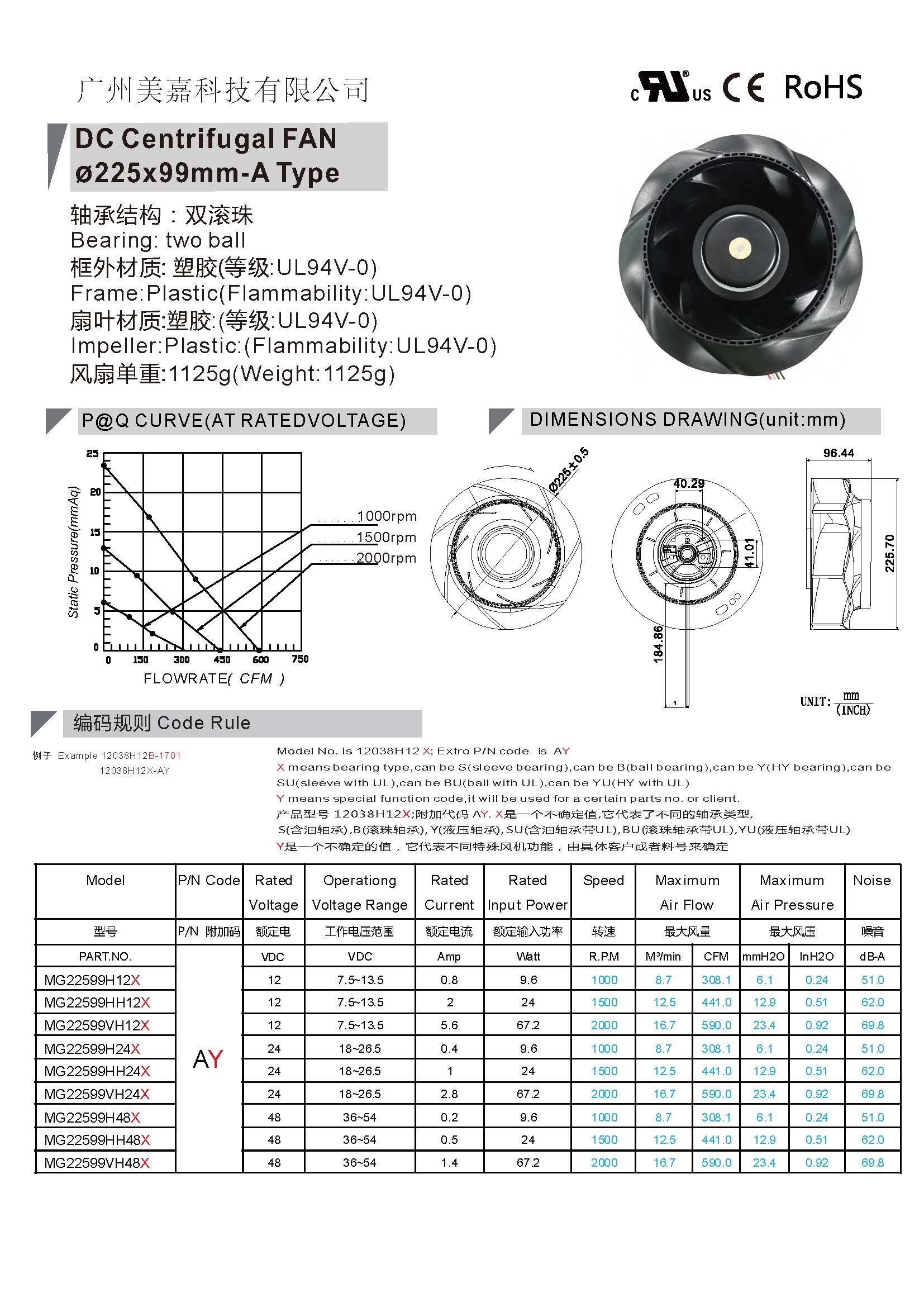 Professional Manufacturer Direct Sales 225x99mm 22599 Industrial 24v 48v Backward Centrifugal Cooling Fan For Communication Equipment