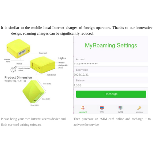 Roaming Base Station - Dimension (L*W*H): 10X10X3  Centimeter (Cm)