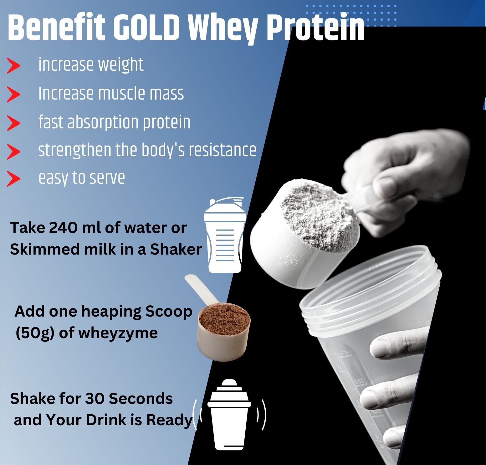 Whey Protein - 2 Kilograms, Gluten Free, Sugar Free, No Amino Spiking, Supports Muscle Recovery & Growth, Suitable For Post-workout