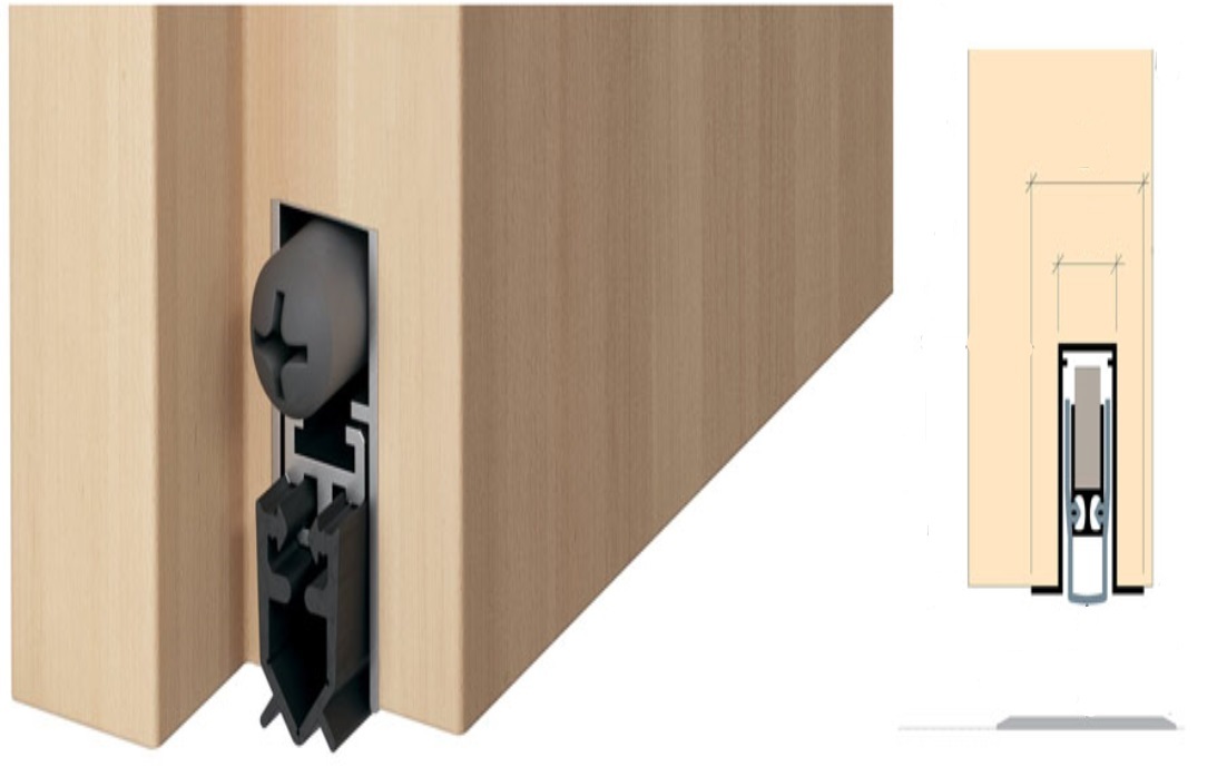Miniplus Door Seals 250x250