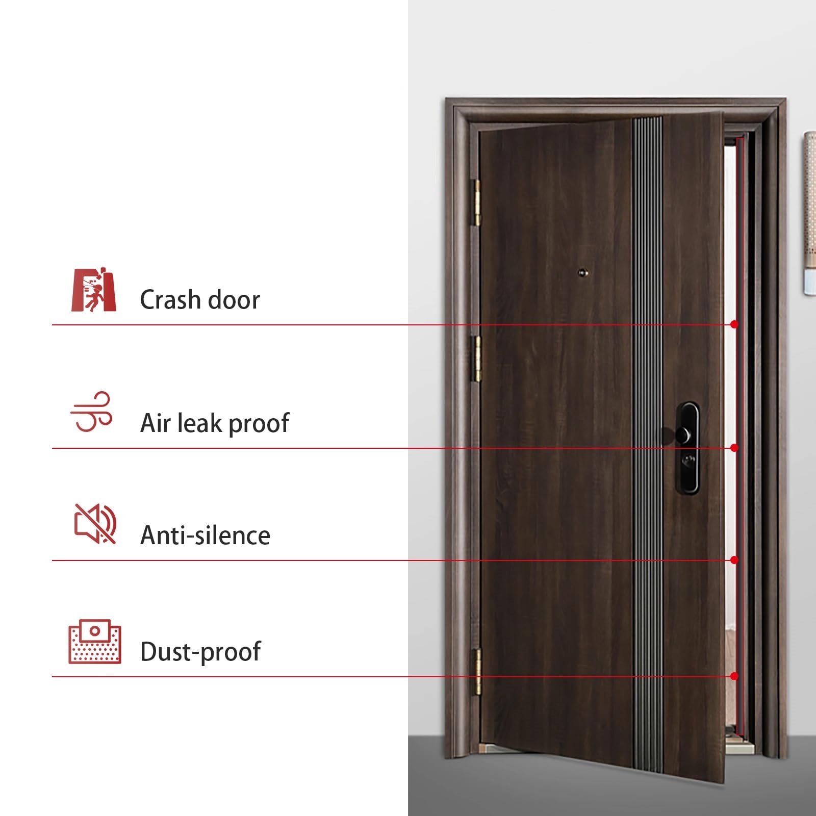 Soundproofing Existing Door