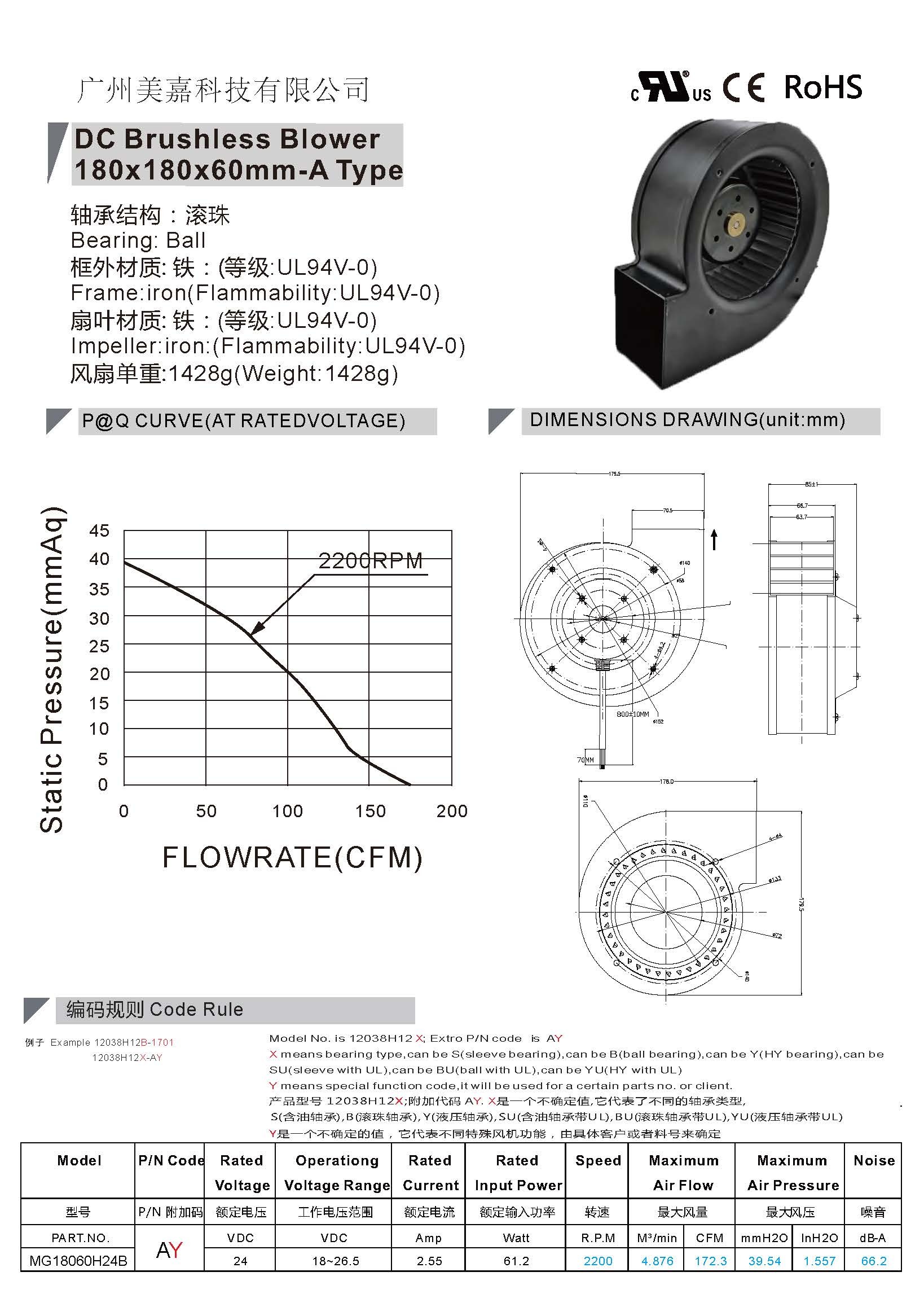 Mega 180mm 18060 24v 60w 2200rpm Brushless Refrigeration Blower For Pcs