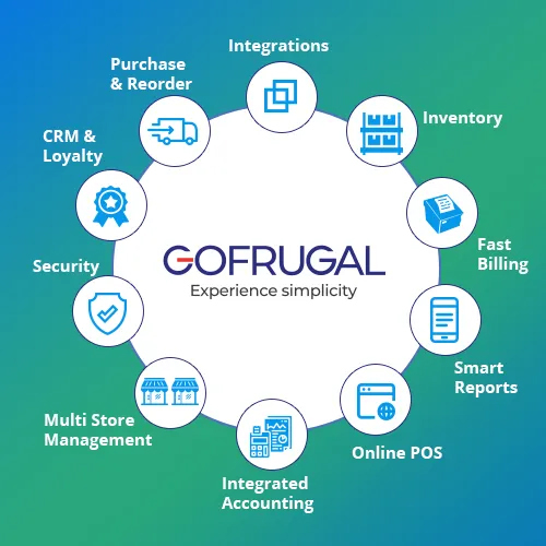 Restaurant and Retail Billing Software