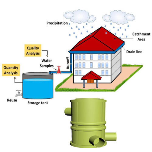 High Quality Griha And Cgwb Approved Rainwater Harvesting F And S