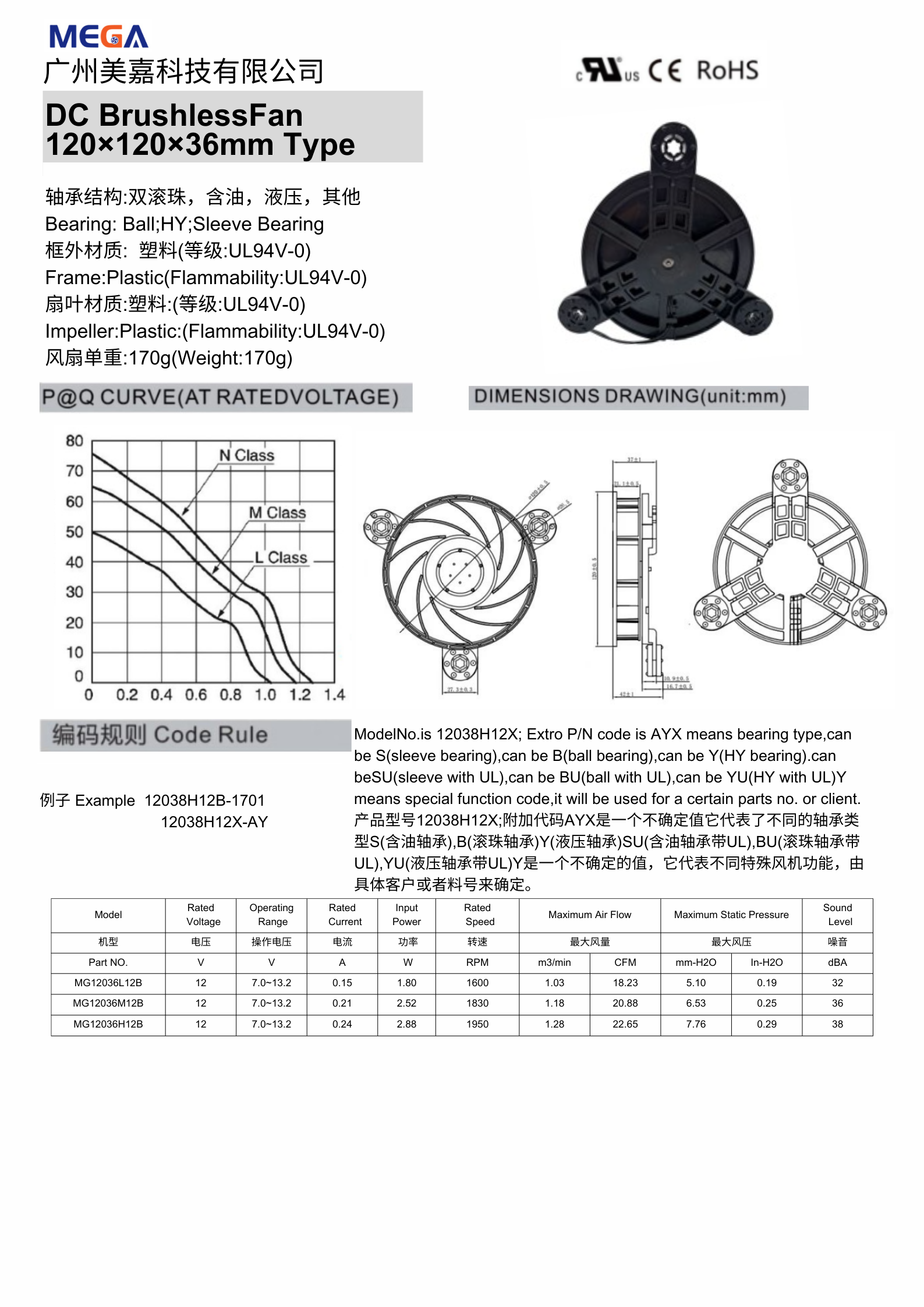 Mega Industrial 120x120x36mm Plastic Brushless 12v Dc Axial Flow Cooling Fan For Refrigerators Projectors