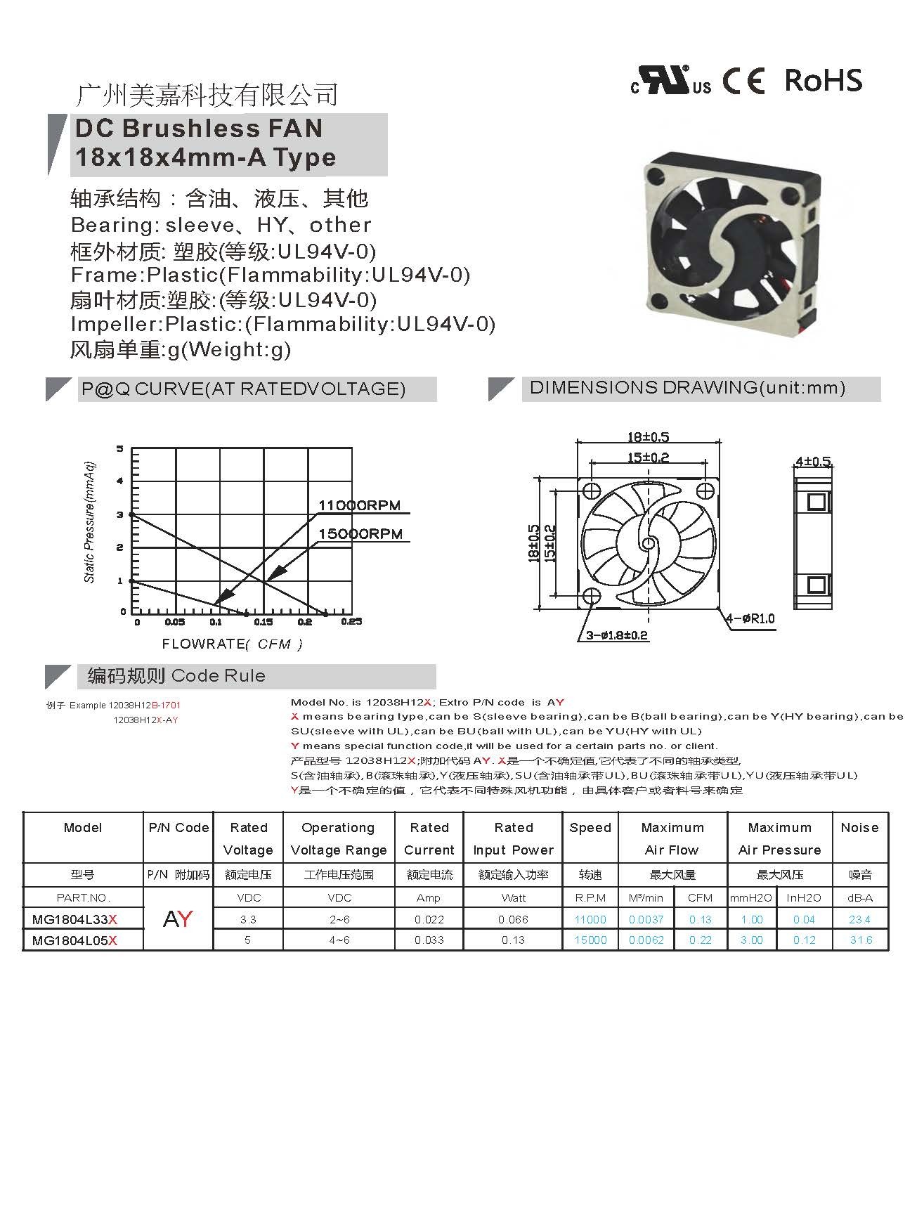 Mega 18x18x04mm High Efficiency Energy Saving Brushless Micro Blower Fan For 3d Printer And Router