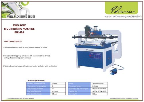 मल्टीबोरिंग