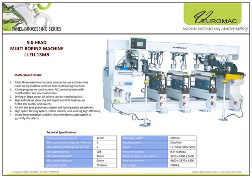 मल्टीबोरिंग