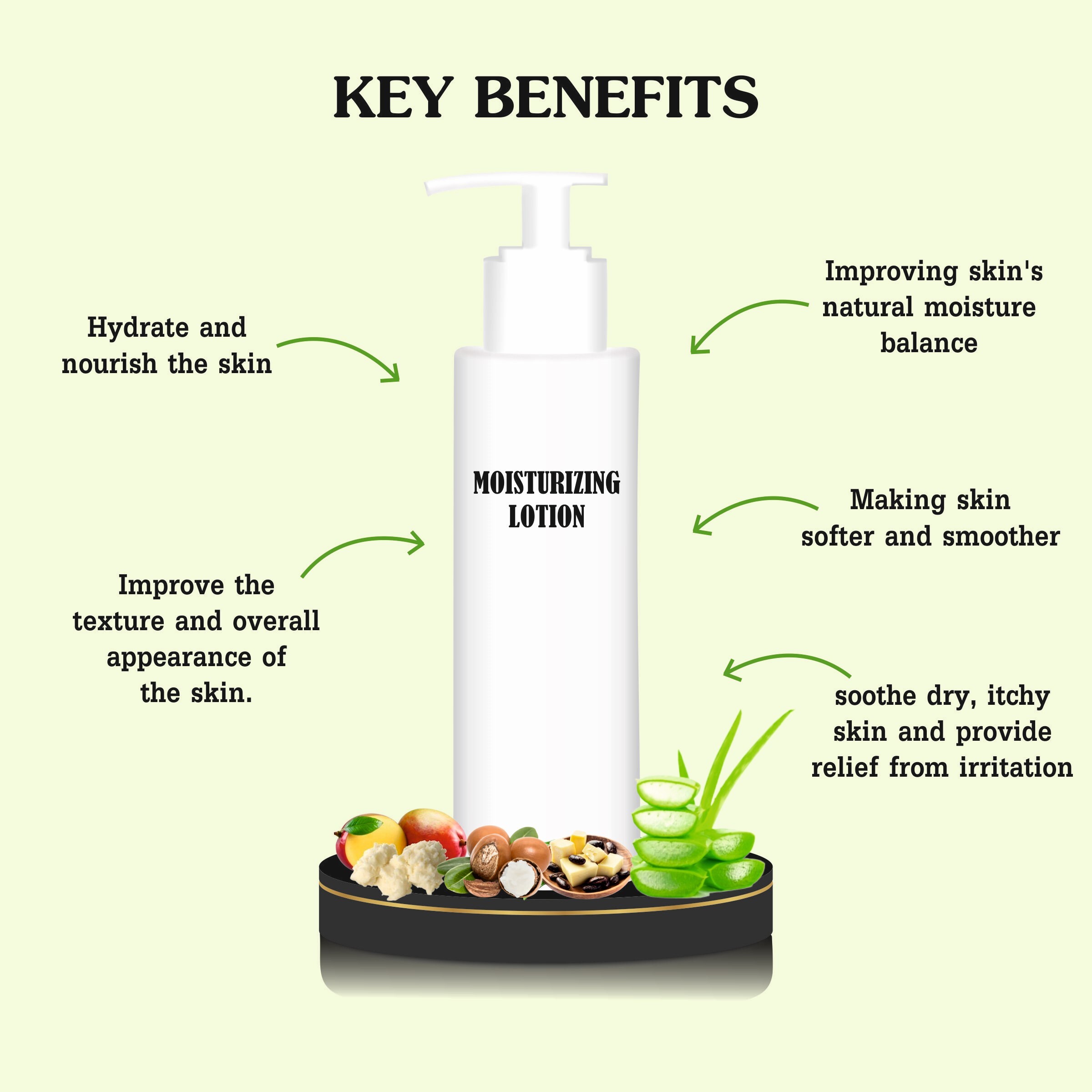 Moisturizing Body Lotion - Lotion Form, Nourishing Herbal & Mineral Ingredients For All Skin Types, Soothing For Dry & Flaky Skin