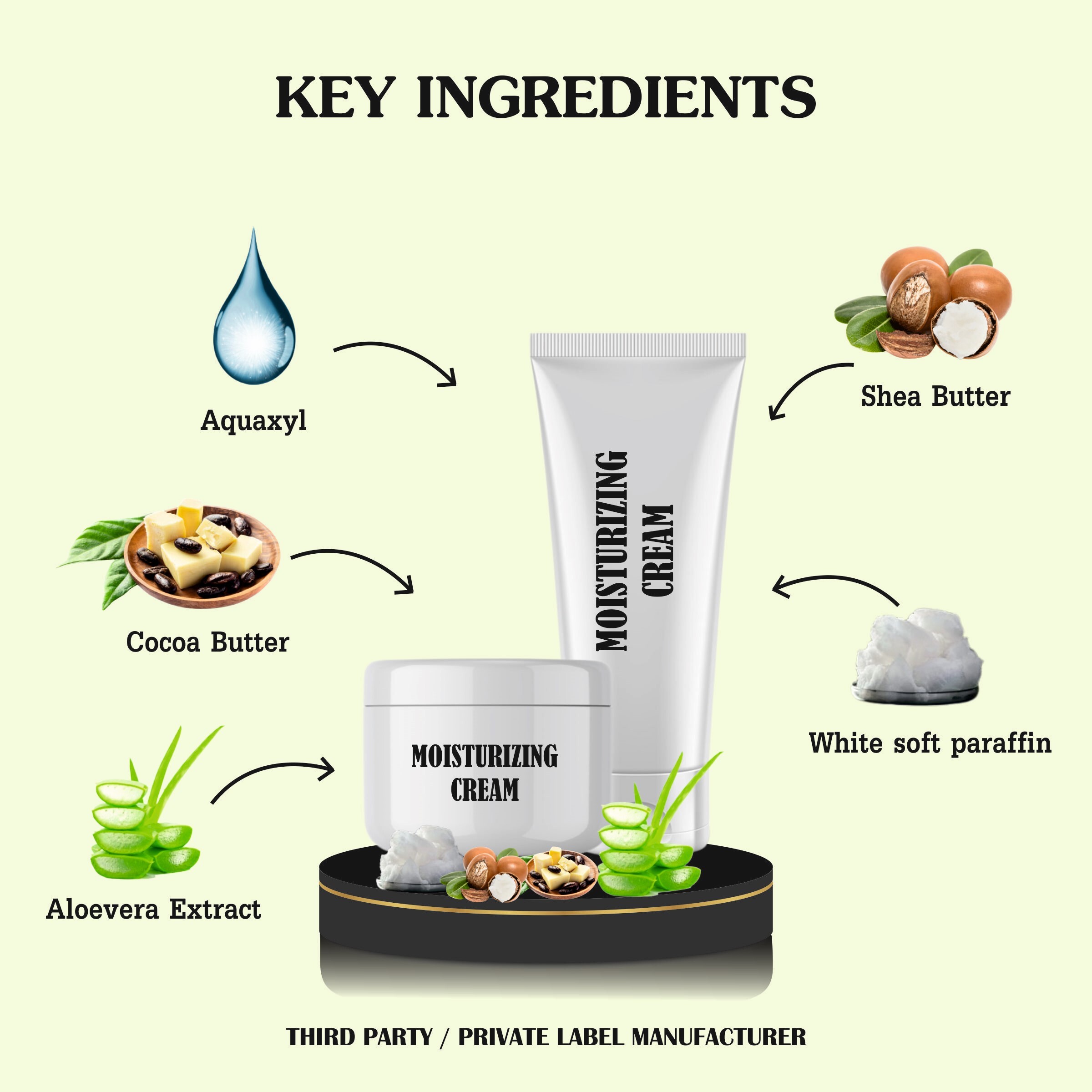 Moisturizing Lotion Third Party Manufacturing - Smooth Texture Lotion | Nourishing Formula For Dry & Flaky Skin, Suitable For All Skin Types