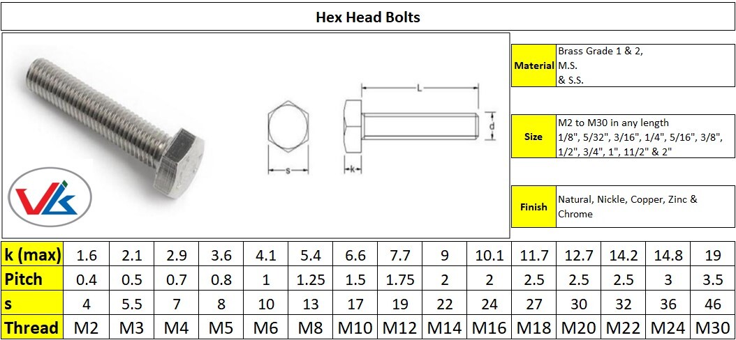 Brass Hex Bolts & Studs - Application: Fitting