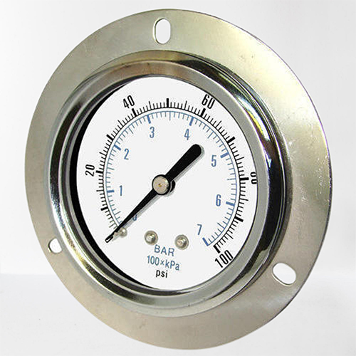 गेज पैनल