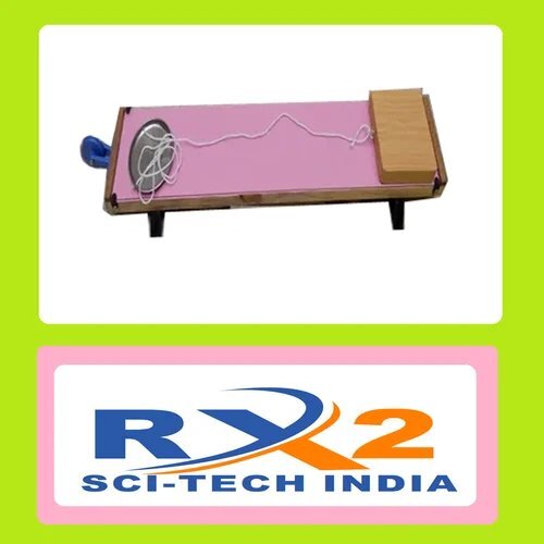 Friction Board High Quality