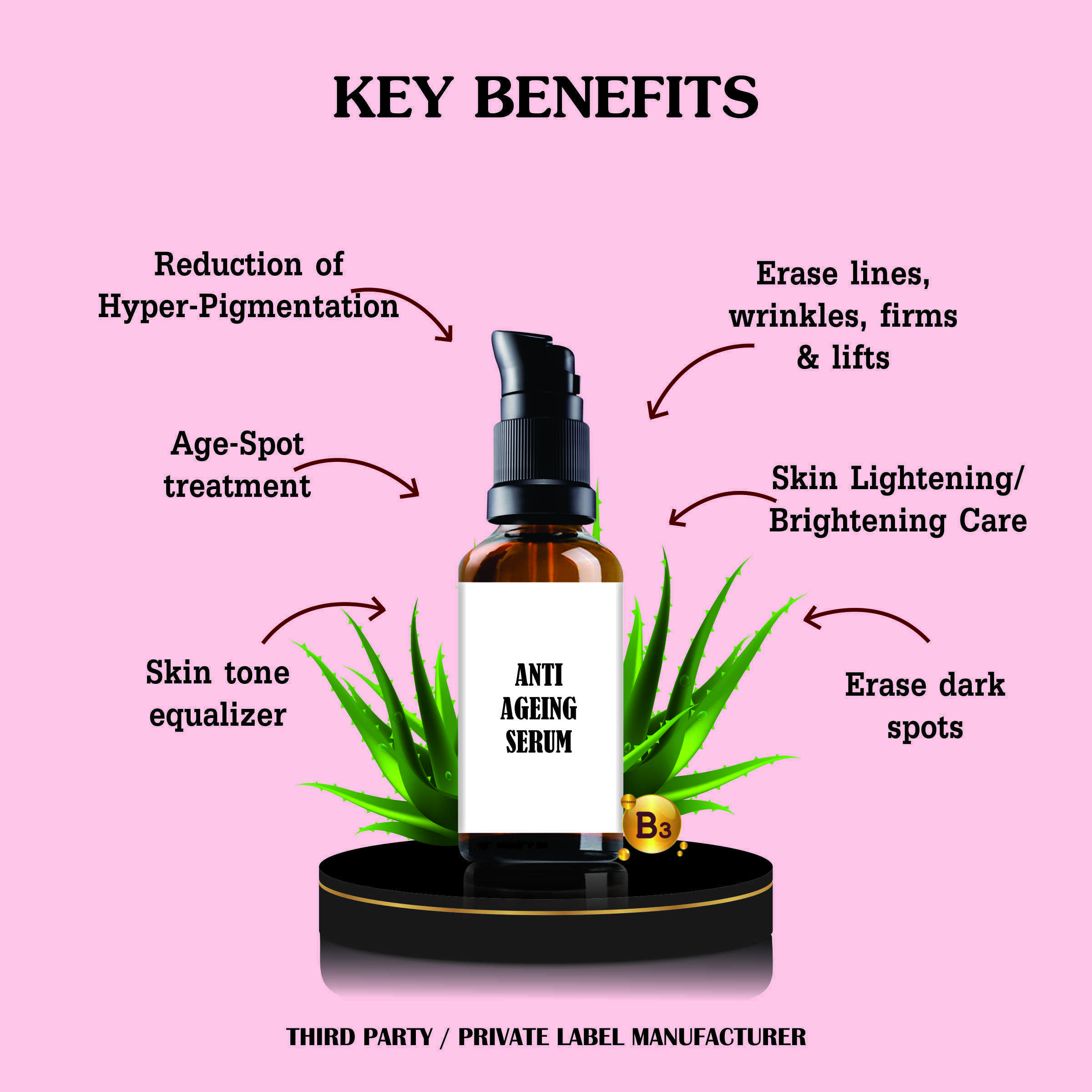 Anti Ageing Serum - Liquid Formula With Herbal, Chemical, And Mineral Ingredients | Lightweight, Smooth Texture, Reduces Fine Lines And Wrinkles, Safe For All Skin Types