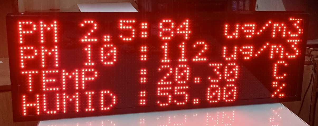 Air Quality Monitor Unit Application: Segment Display