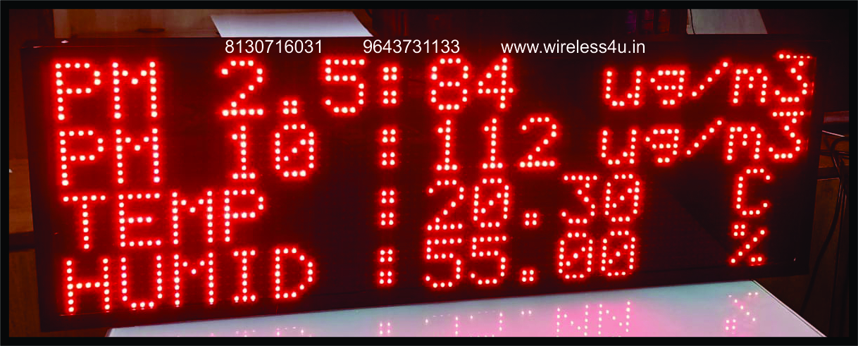Air Quality Monitor Unit Application: Segment Display