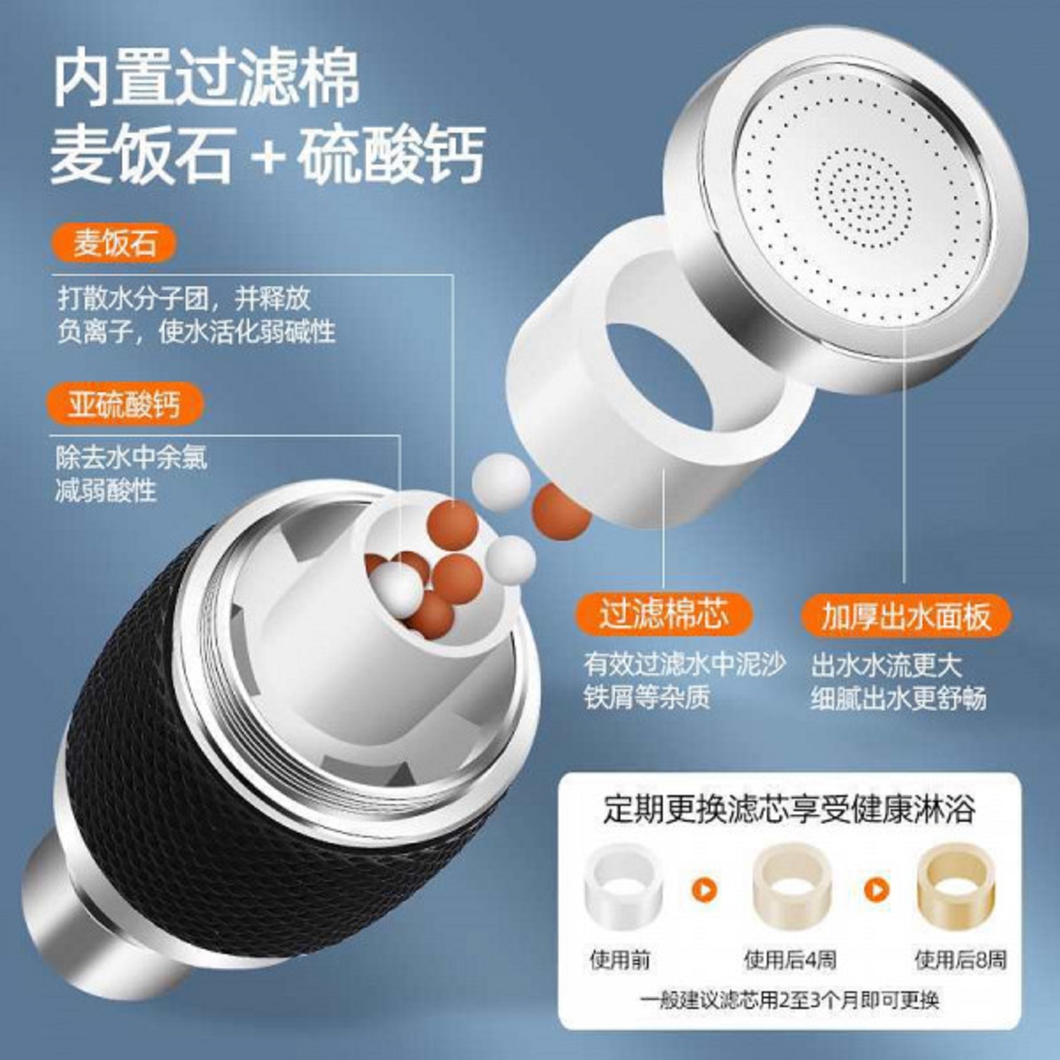 3 Mode Sink Faucet Kitchen Tap Spray Head With Filter
