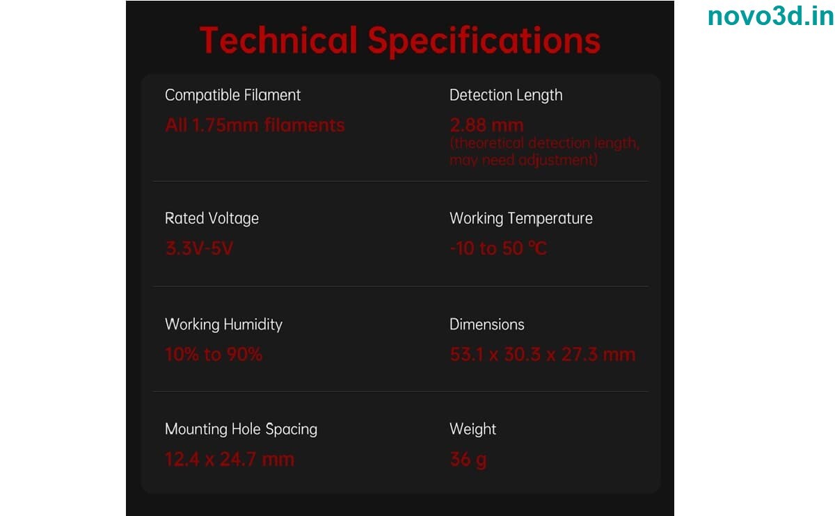 Bigtreetech Smart Filament Sensor Sfs V2.0 Detection Stuck Blocking Filament Module