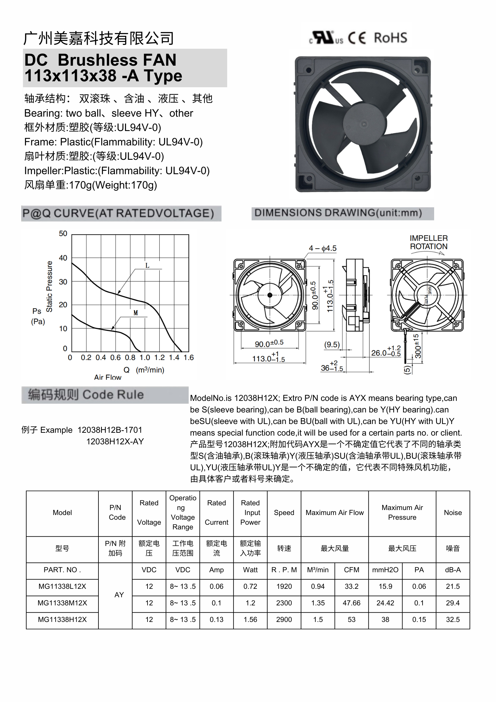Mega Low Noise High Airflow 113x113x38mm Dc Fan For Server