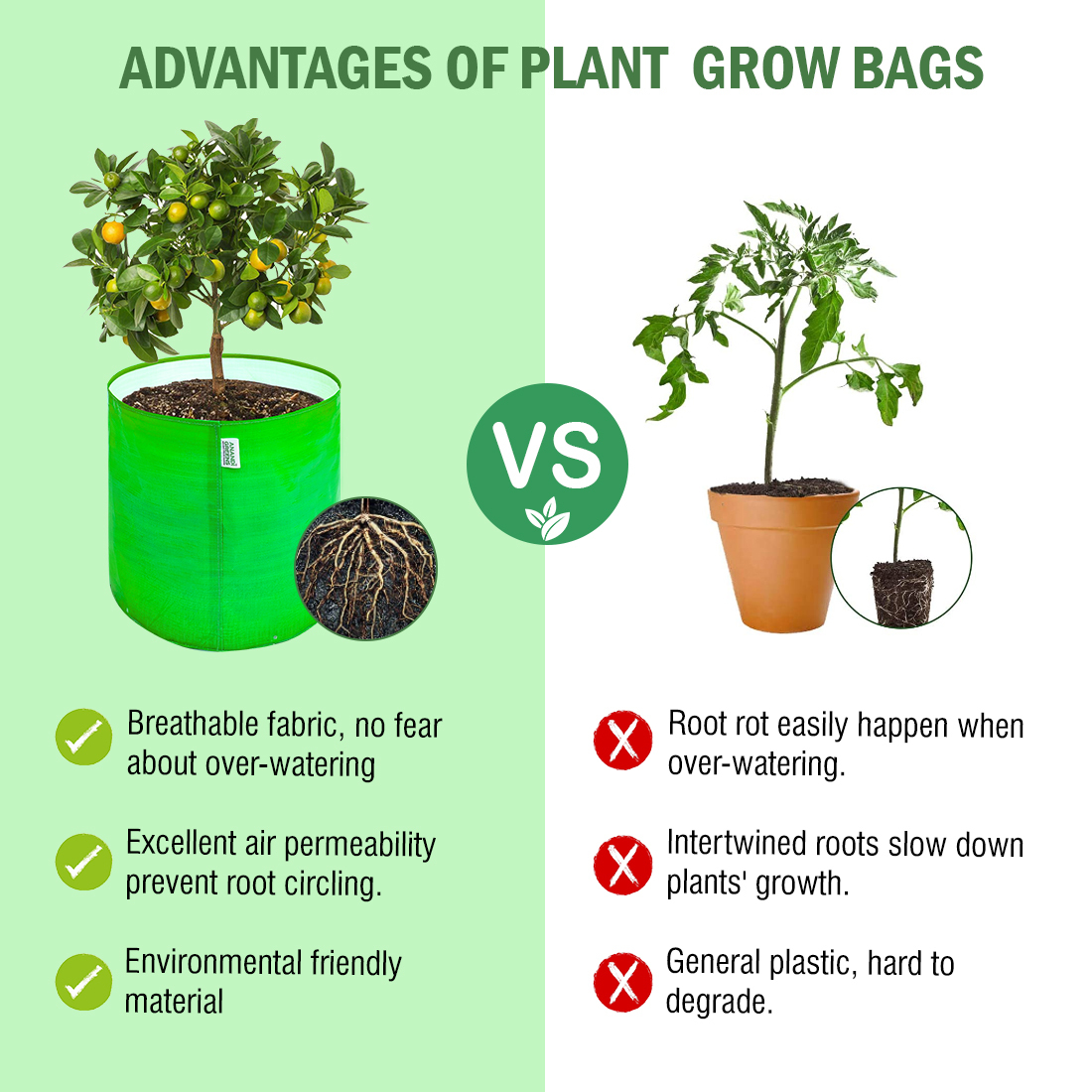 Hdpe Round Grow Bag - 15x15 Inches | Green Color, Ideal For Growing Plants