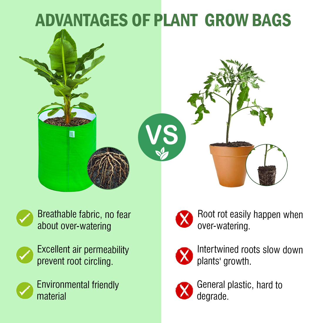 18x18 Inches Hdpe Round Grow Bag - Green Color, Glossy Finish | Ideal For Growing Plants In Versatile Garden Environments