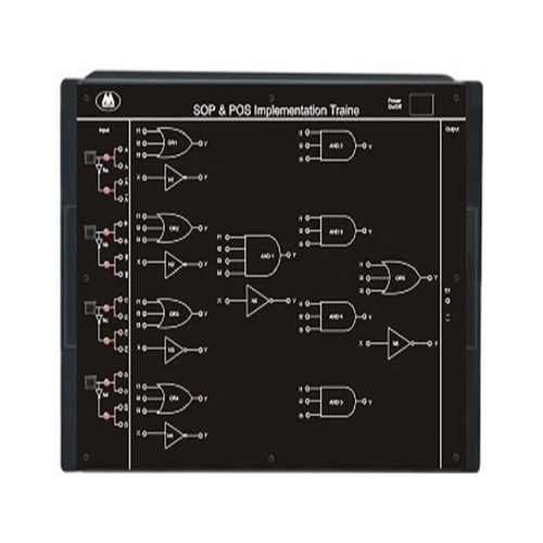 Black Sop And Pos Implementation Trainer