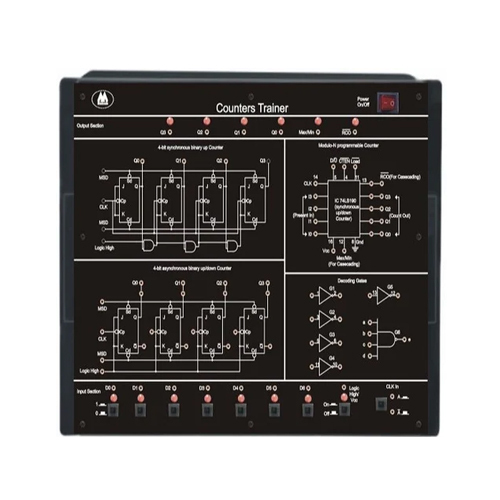 Black Mx-160 Counter Trainer Kit