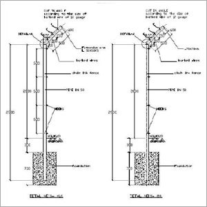 पिकेट एंगल