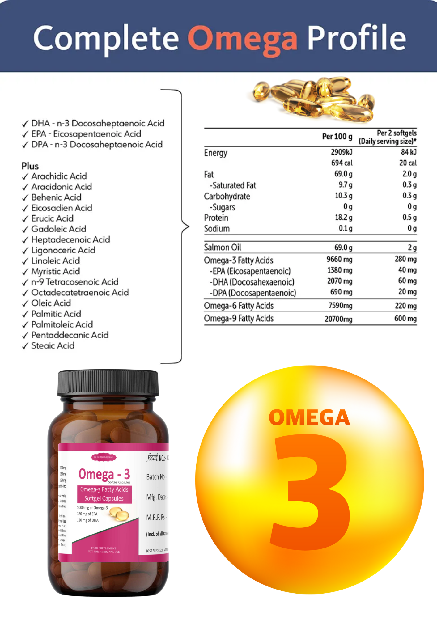 Omega 3 Softgel Capsules - Ingredients: Omega-3 Fatty Acids
Eicosapentaenoic Acid (Epa)
Docosahexaenoic Acid (Dha)
Stabilizing Agent
Class Ii Preservatives
Antioxidant