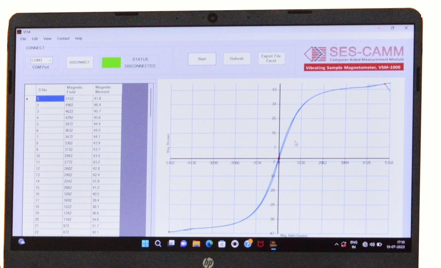 Vibrating Sample Magnetometer - Application: Laboratory Experiment