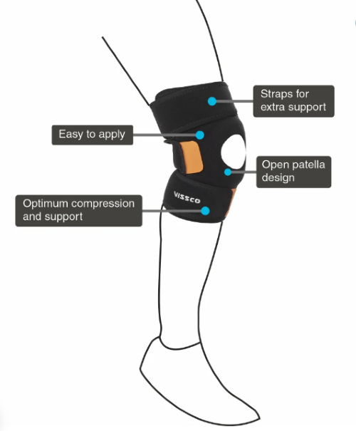 Black Neoprne Knee Support With Velcro (P.c.no: 1421) (S/m/l/xl/xxl)