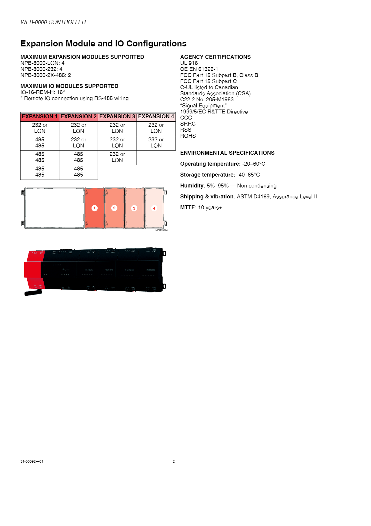 Web-8000 Honeywell Bms Controller Application: Commercial