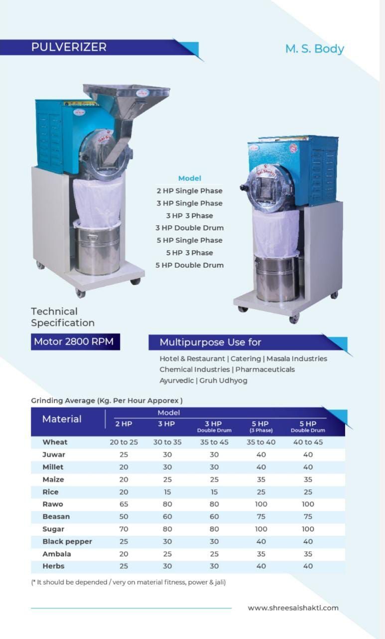 2 Hp Single Phase Ms Body Pulverizer Machine - 26x18x42 Inch, Colour Coated Galvanised Steel, Commercial Use, Pneumatic Power Source, Multipurpose For Food And Chemical Industries