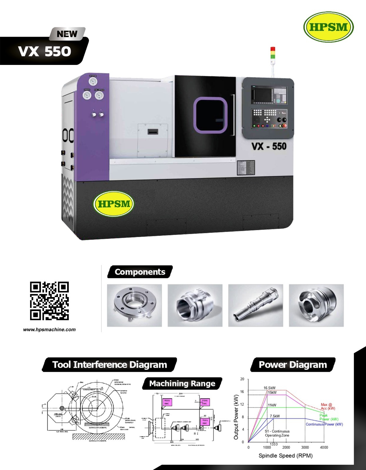 Cnc Lathe Machine - Ms Material, Green Color | Automatic Operation, High Performance, Simple Control
