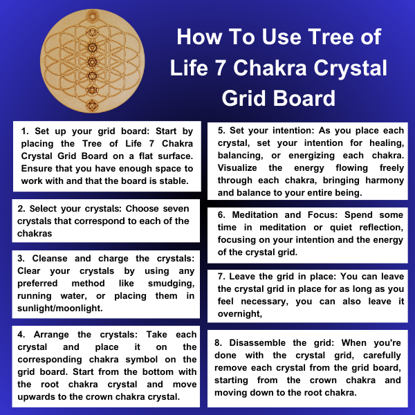 Tree Of Life 7 Chakra Wooden Crystal Recharging Plates