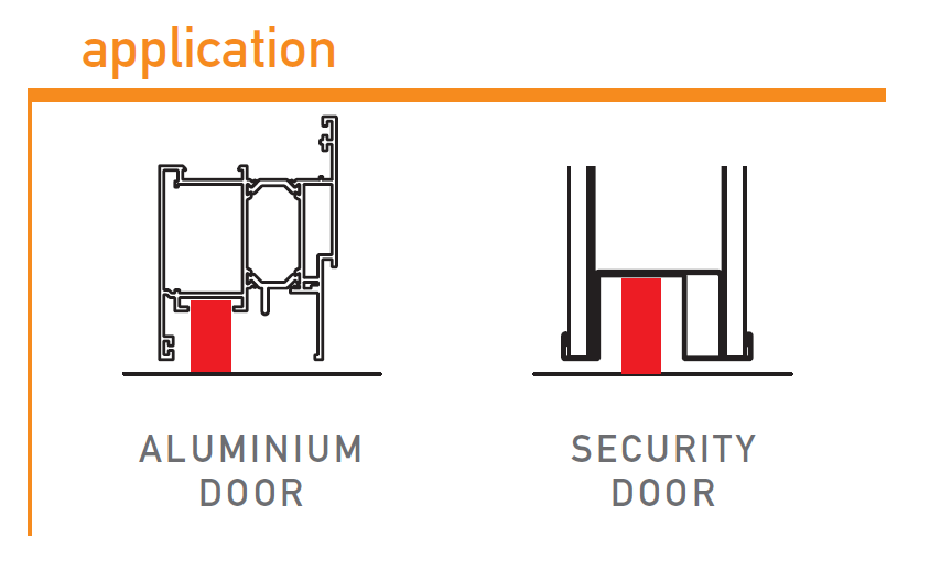Acoustic Alu Door Seals - Aluminium Profile, Sizes 630-1230 Mm | Durable, Reliable, Easy To Install, Dust Resistant