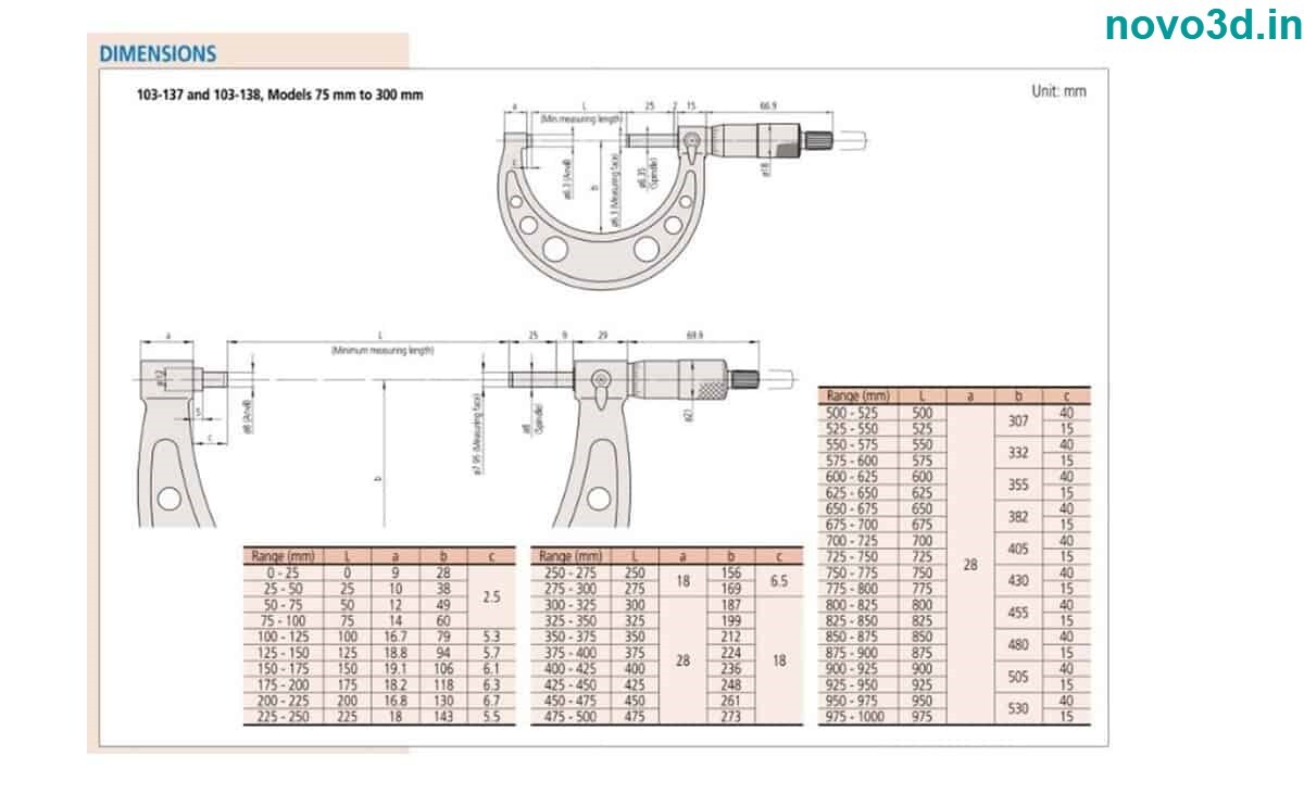 Mitutoyo Nib Style Jaw Vernier Caliper 0-1000 Mm Of Measuring Tools