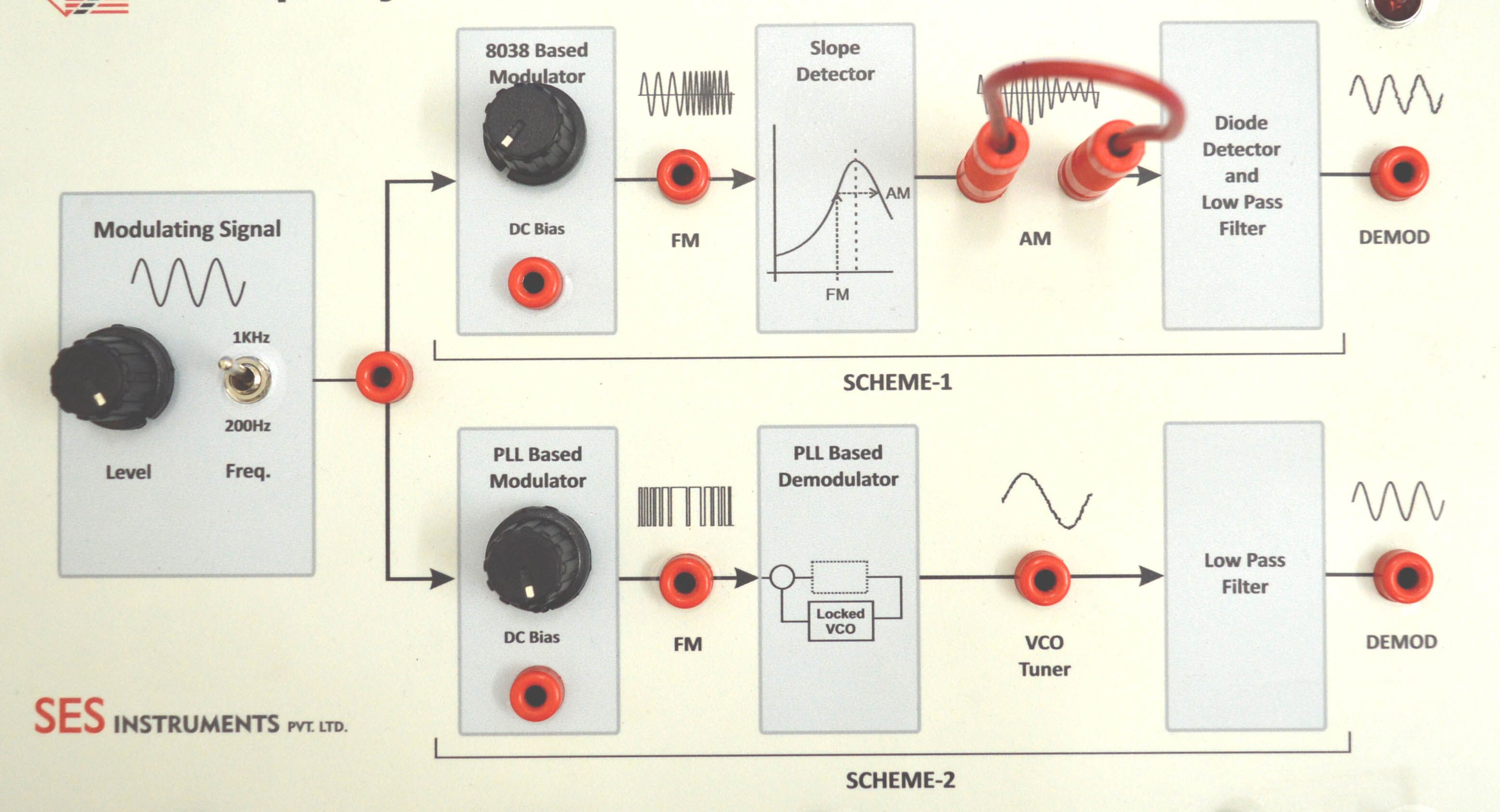 Frequency Modulation And Demodulation Study, Fmd-01 - Color: Grey