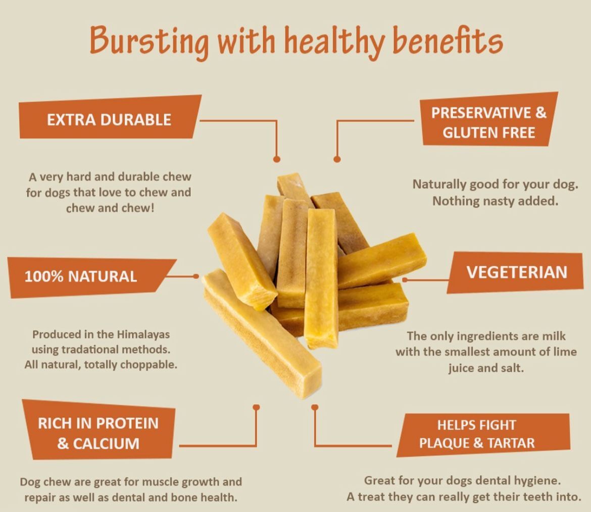 Himalayan Dog Chew - Yak Milk Chew, 5 Inches | Easily Digestible Alternative To Rawhide