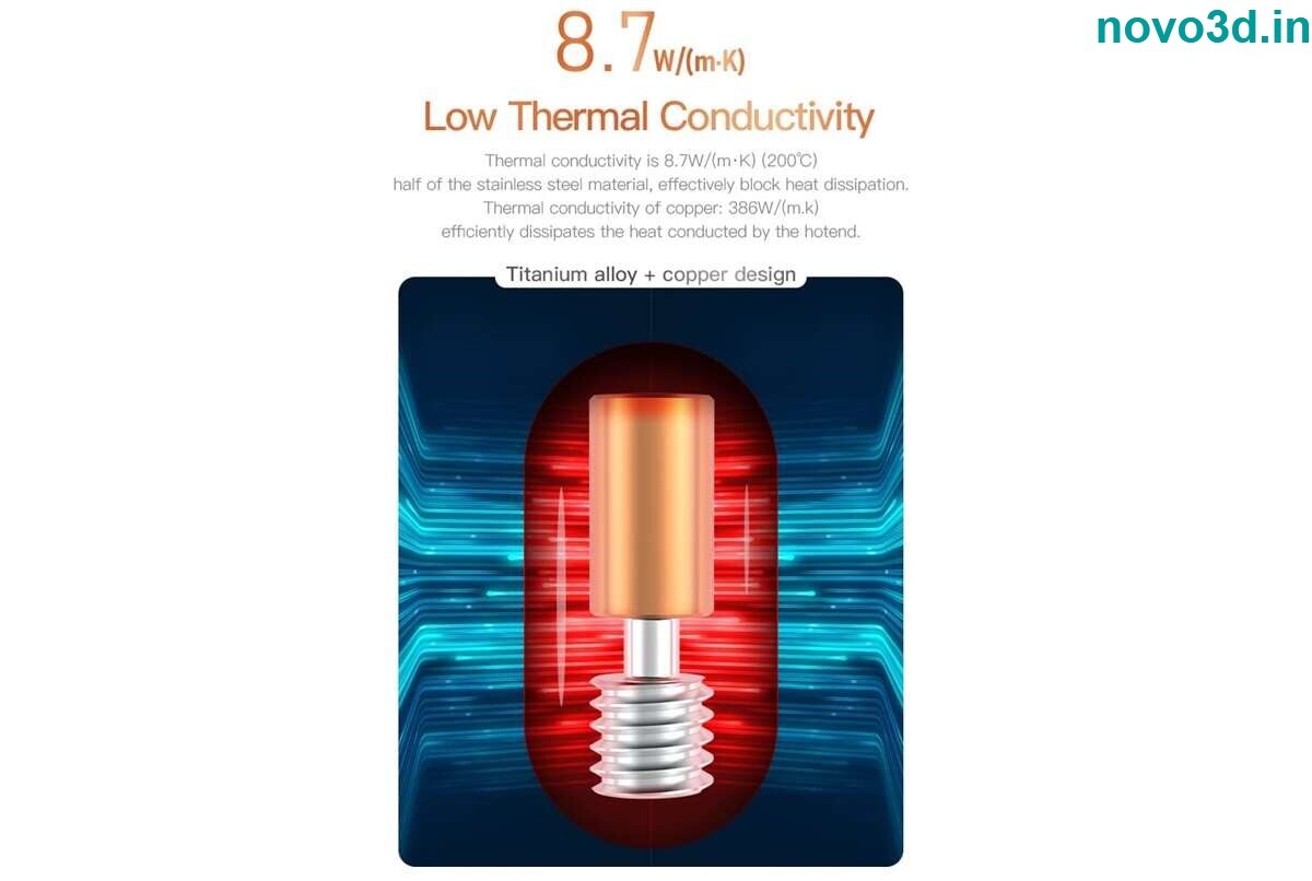 Ender3 S1 Sprite Throat Copper Plus Titanium Alloy Throat Tube Bimetal Heatbreak - 19mm Height, 2mm Inner Diameter, 6mm Outer Diameter, Copper Brown Color | Superior Thermal Management, Enhanced Durability