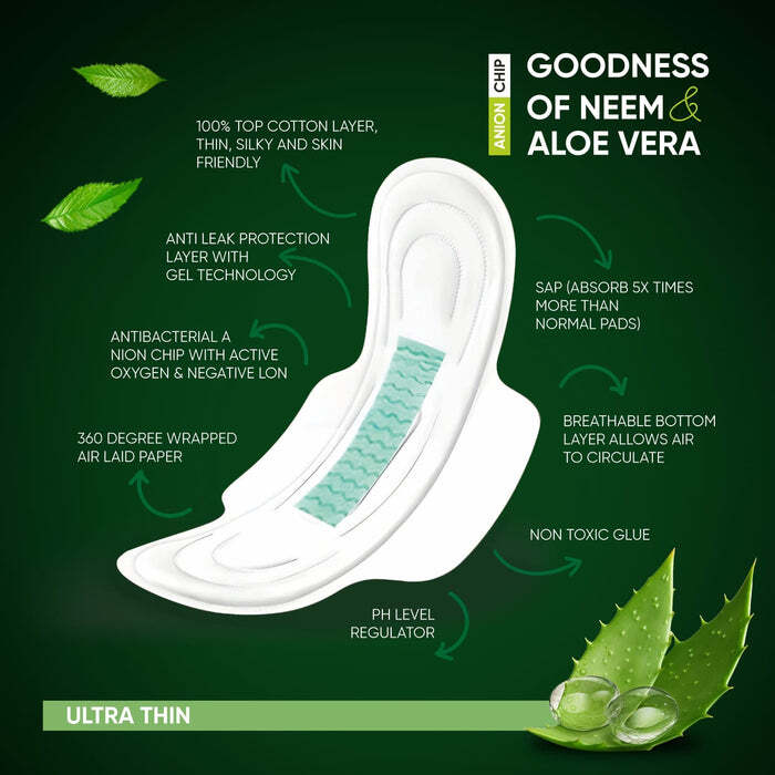 Sanitary Pads For Women With Goodness Of Neem & Aloe Vera