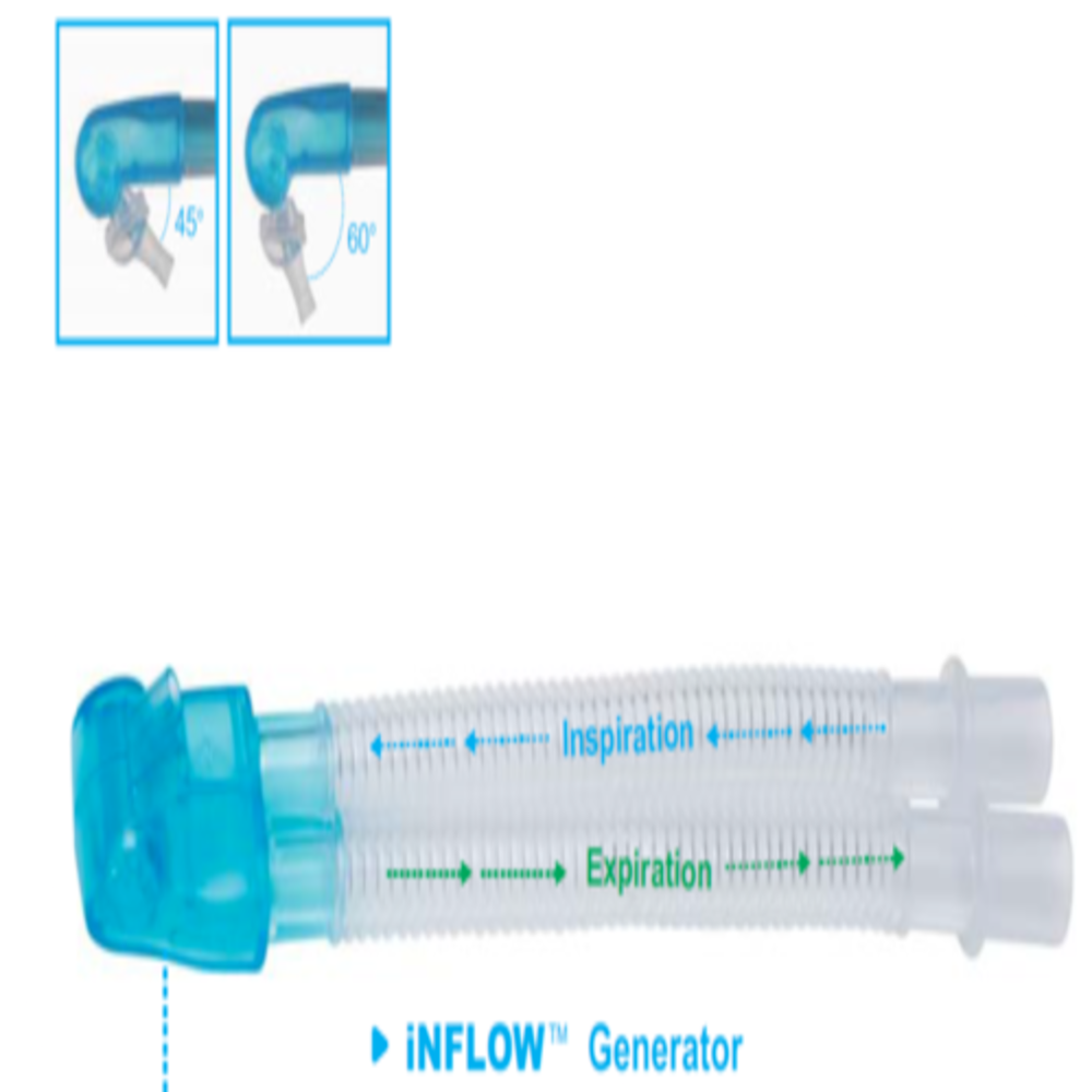 Hudson Nasal Pronge - Heated Wire Circuit, Spiral Design, Color-coded Inspiratory (Blue) & Expiratory (White) Limbs | Autofeed Chamber With Water Level Indicator, Low Resistance Flow, Preassembled For Ease Of Use