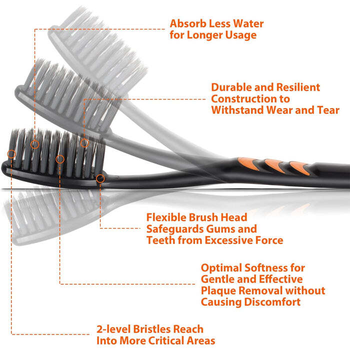 Plastic Toothbrush With Plastic Round Box