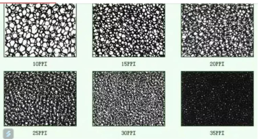 Filter Foam - Fire Retardant, 1000x2000mm, Black | Lightweight, Soft, Stretchable, Reticulated Filters 10ppi-80ppi For Hvac & Automobiles
