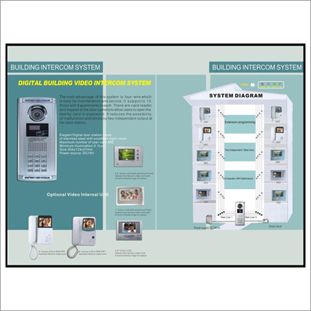 Apartments Video Door Phone 