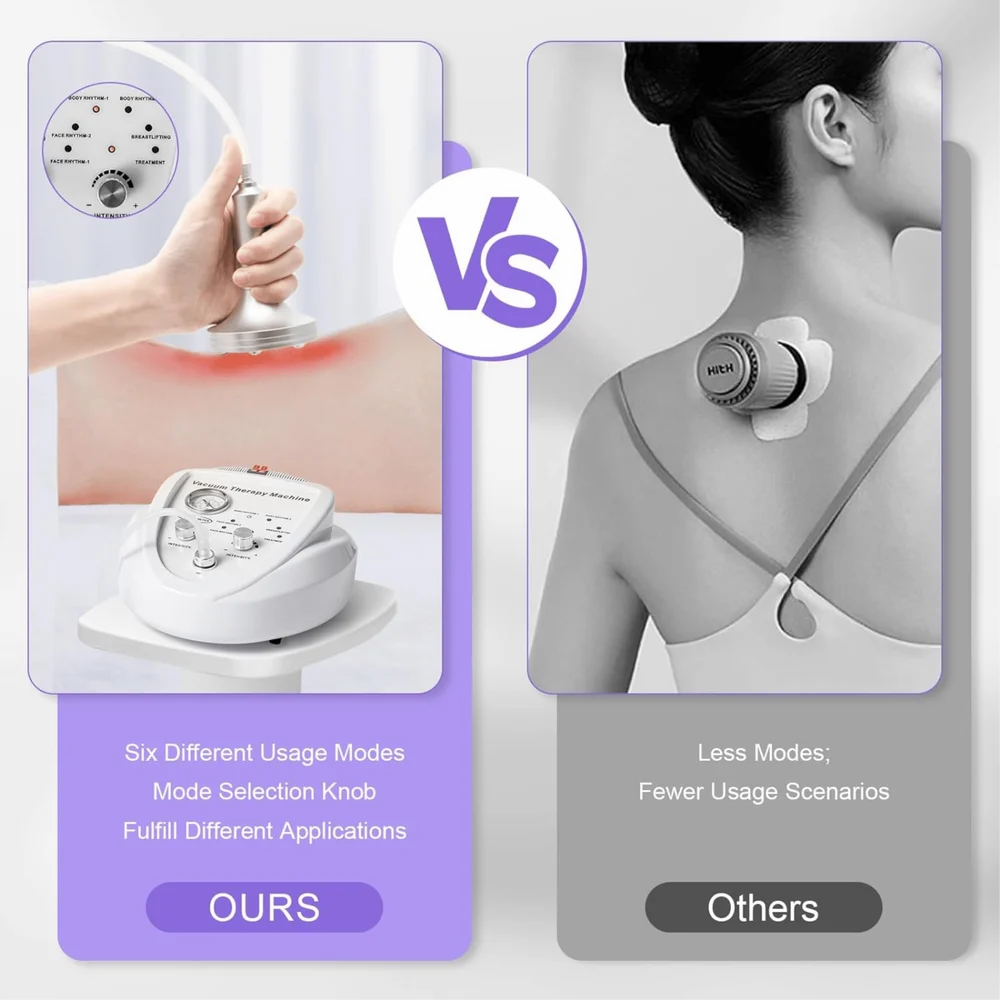 Abs Plastic Vacuum Therapy Machine Chest Enlargement Massage Device, For Clinical, Electrotherapy Equipment - Color: White