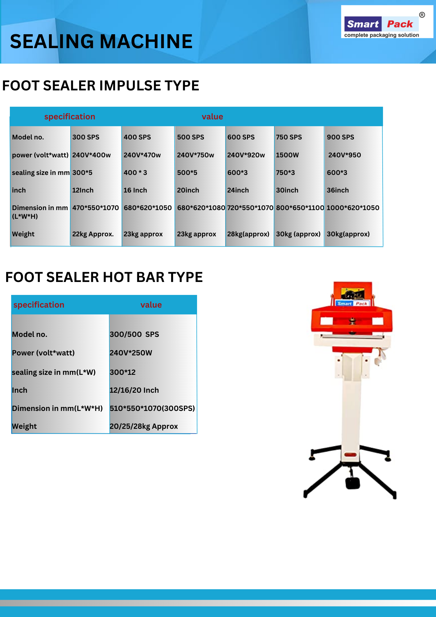 Foot Operated Machines - Plastic, 20 Inch | Manual Automation, Electric Driven, Impulse Sealing, 240v Power, 500-1000 Pouch/hour Capacity