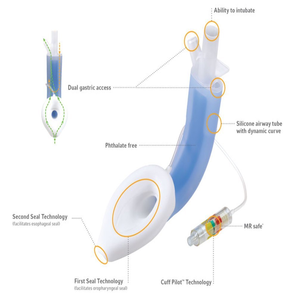 Lma Protector Teliflex
